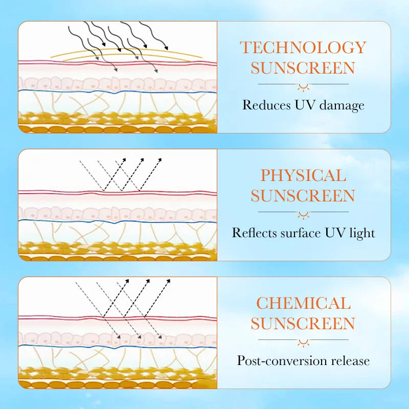 Spf 90+ Sunscreen For Face Whole Body Use Protector